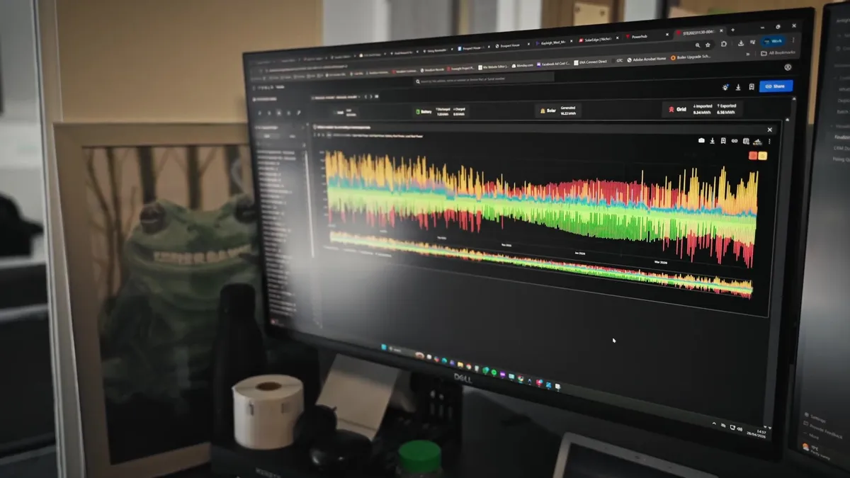 A computer monitor displays solar energy generation and consumption data.
